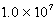 Given the following equilibrium constants, Cd(IO<sub>3</sub>)<sub>2</sub> K<sub>sp</sub> = Cd(NH<sub>3</sub>)<sub>4</sub><sup>2+ </sup>K<sub>f</sub><sub> </sub> = Determine K for the dissolution of the sparingly soluble salt Cd(IO<sub>3</sub>)<sub>2</sub> in aqueous ammonia (shown below).Cd(IO<sub>3</sub>)<sub>2</sub>(s)+ 4NH<sub>3</sub>(aq) Cd(NH<sub>3</sub>)<sub>4</sub><sup>2+</sup>(aq)+ 2IO<sub>3</sub><sup>-</sup>(aq)
