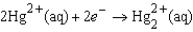 The following has a potential of 0.92 V: If the concentrations of the ions were 1.0 M and the pressure of H<sub>2</sub> were 1.0 atm,then E<sup> \circ </sup> for the half-reaction Would be
