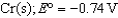 Given: \to ~~~~~~~~\to What is the standard Gibbs free-energy change for the following reaction?