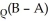 Assume that initially, the risk premium, ρ = 0 and that the domestic and foreign interest rates are given by R = .06, R* = .05. Suppose that the risk premium depends linearly on the difference between domestic government debt, B, and domestic assets of the central bank, A, i.e., ρ = How much will the central bank have to reduce domestic assets A s.t. the domestic interest rate will increase by (a) 1% (b) 4%?