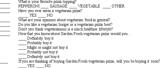 A marketing researcher has many options when designing a questionnaire.However,some questions are better than others for obtaining specific types of responses.Match each survey question example with its most precise definition by placing the matching letter in the blank to the left of the example.Each letter is used only once.