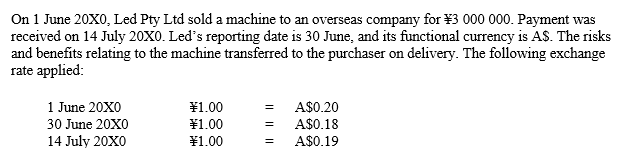 <strong> What was the foreign currency exchange difference recognised for Led Ltd on the transaction?</strong> A)$30 000 FC exchange difference revenue B)$30 000 FC exchange difference expense C)$60 000 FC exchange difference revenue D)$60 000 FC exchange difference expense