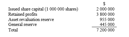 <strong>On 1 April 20X1 the directors of Davo Ltd resolved to pay shareholders an interim cash dividend of $0.35 per share on 1 May 20X1.Davo Ltd's financial year end is 30 June.Davo Ltd prepares monthly accounts.At 31 March 20X1, the equity section of Davo Ltd's balance sheet is as follows: Under the Framework and AASB 101 'income and expense' equals</strong> A)revenue + gains - expenses - losses B)revenue - expenses C)revenue - losses D)none of the above