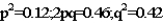 <strong>In a classroom taste-test for PTC the genotype frequency was determined to be P = .35 and Q = .65.After applying the Hardy-Weinberg equation,the percentage of genotypes were found to be as follows:</strong> A) B) C) D)none of the above