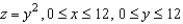 Let   and let S be the graph of   . Verify Stokes's Theorem by evaluating   as a line integral and as a double integral.