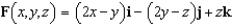 Let   and let S be the surface bounded by the plane   and the coordinates planes. Verify the Divergence Theorem by evaluating   as a surface integral and as a triple integral.  