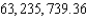 <strong>Let and let S be the surface bounded by and . Verify the Divergence Theorem by evaluating as a surface integral and as a triple integral. Round your answer to two decimal places.</strong> A) B) C) D) E)