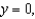 Let   and let S be the cube bounded by the planes         . Verify the Divergence Theorem by evaluating   as a surface integral and as a triple integral.