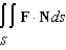 Let   and let S be the cube bounded by the planes         . Verify the Divergence Theorem by evaluating   as a surface integral and as a triple integral.