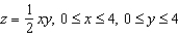 Use a computer algebra system to evaluate   where S is   . Round your answer to two decimal places.