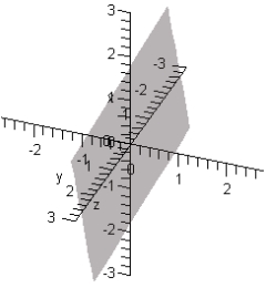 <strong>Match the following vector-valued function with its graph. </strong> A) B) C) D) E)