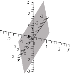 <strong>Match the following vector-valued function with its graph. </strong> A) B) C) D) E)