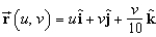 Find the rectangular equation for the surface by eliminating parameters from the vector-valued function. Identify the surface.  