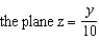 <strong>Find the rectangular equation for the surface by eliminating parameters from the vector-valued function. Identify the surface. </strong> A) B) C) D) E)