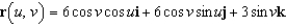 Identify the surface by eliminating the parameters from the vector-valued function   .