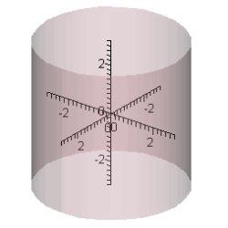 <strong>Find the rectangular equation for the surface by eliminating the parameters from the vector-valued function and sketch the graph.</strong> A) B) C) D) E)
