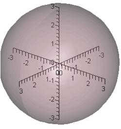 <strong>Find the rectangular equation for the surface by eliminating the parameters from the vector-valued function and sketch the graph.</strong> A) B) C) D) E)