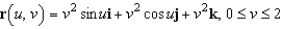 <strong>Find a vector-valued function whose graph is the part of the paraboloid that lies inside the cylinder .</strong> A) B) C) D) E)