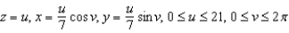 <strong>Write a set of parametric equations for the surface of revolution obtained by revolving the graph of the function about the given axis. </strong> A) B) C) D) E)
