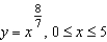 Write a set of parametric equations for the surface of revolution obtained by revolving the graph of the function   about the x-axis.
