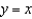 Verify Green's Theorem by evaluating both integrals for the path C defined as the boundary of the region lying between the graphs of and .