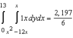 <strong>Use Green's Theorem to evaluate the integral for the path C: boundary of the region lying between the graphs of y = x and y = .</strong> A) B) C) D) E)