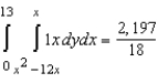 <strong>Use Green's Theorem to evaluate the integral for the path C: boundary of the region lying between the graphs of y = x and y = .</strong> A) B) C) D) E)