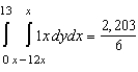<strong>Use Green's Theorem to evaluate the integral for the path C: boundary of the region lying between the graphs of y = x and y = .</strong> A) B) C) D) E)