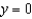 Use Green's Theorem to evaluate the integral for the path C: boundary of the region lying between the graphs of and .