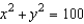 Use Green's Theorem to evaluate the integral for C: boundary of the region lying between the graphs of and .