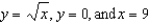 Use Green's Theorem to calculate the work done by the force on a particle that is moving counterclockwise around the closed path C where C is the boundary of the region lying between the graphs of . Round your answer to two decimal places.