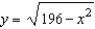 Use a computer algebra system and the result The centroid of the region having area A bounded by the simple closed path C is to find the centroid of the region bounded by the graphs of and .