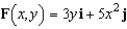 Calculate the line integral along   for   and C is any path starting at the point   and ending at   .
