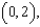 Find the value of the line integral   on the closed path consisting of line segments from   to   from   to   and then from   to   where   . (Hint: If F is conservative, the integration may be easier on an alternate path.)