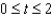 Find the value of the line integral   where   and     . (Hint: If F is conservative, the integration may be easier on an alternate path.)