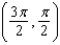 Evaluate the line integral   using the Fundamental Theorem of Line Integrals, where C is the line segment from   to   .