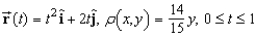 Find the total mass of the wire with density   .  