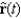Evaluate   where C is represented by   .  