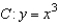 Find the work done by the force field on a particle moving along the given path. from (0,0) to .