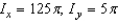 <strong>Find the moments of inertia for a wire that lies along with density .</strong> A) B) C) D) E)