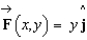<strong>Match the vector field with its graph </strong> A) B) C) D)