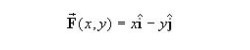 <strong>Match the vector field with its graph. </strong> A) B) C) D) E)