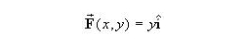 <strong>Match the vector field with its graph. </strong> A) B) C) D) E)