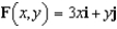 Sketch the vector field   .