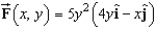 Determine whether the vector field is conservative.  