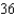 <strong>Use the indicated change of variables to evaluate the following double integral. </strong> A) B) C) D) E)