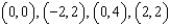 Use a change of variables to find the volume of the solid region lying below the surface   and above the plane region R: region bounded by the square with vertices   .