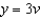Consider the region   in the xy-plane bounded by the ellipse   and the transformation   and   . Find   .