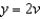 Consider the region R in the xy-plane bounded by the ellipse   and the transformation   and   . Find the area of the ellipse. Round your answer to two decimal places.