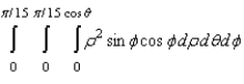 Evaluate the following iterated integral.  